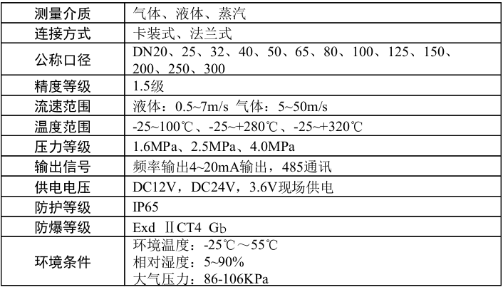 QQ圖片20191222222123.png QQ圖片20191222222123.png