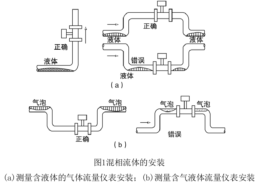 安裝方法.png 安裝方法.png