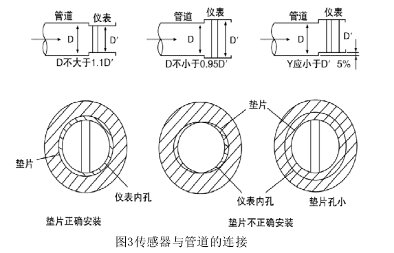 安裝圖2.png 安裝圖2.png