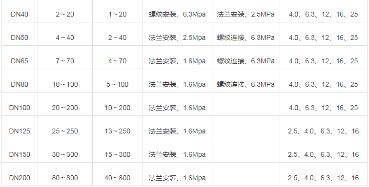 QQ圖片20191222232122.png QQ圖片20191222232122.png