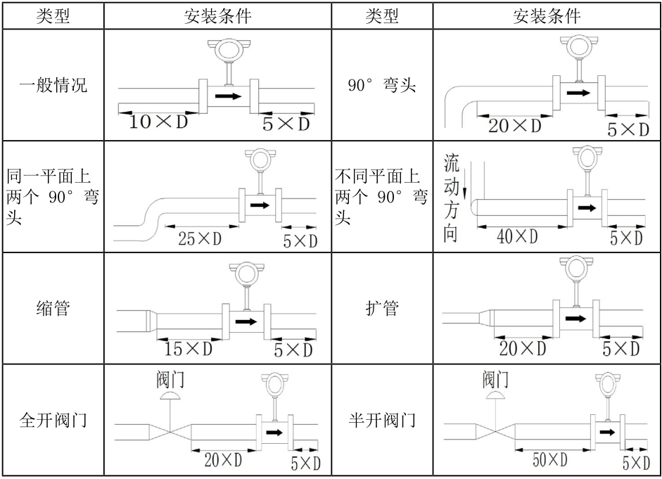 安裝圖 (1).png 安裝圖 (1).png