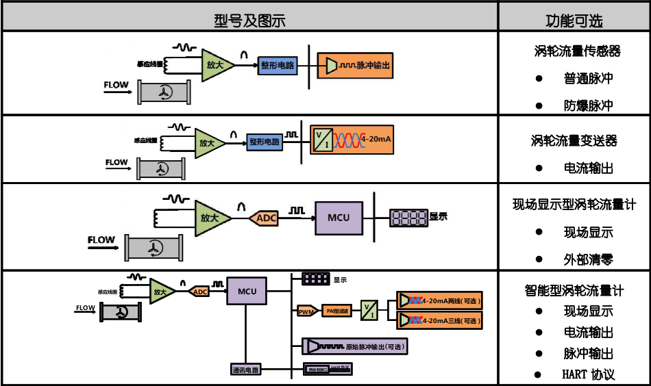 原理.png 原理.png